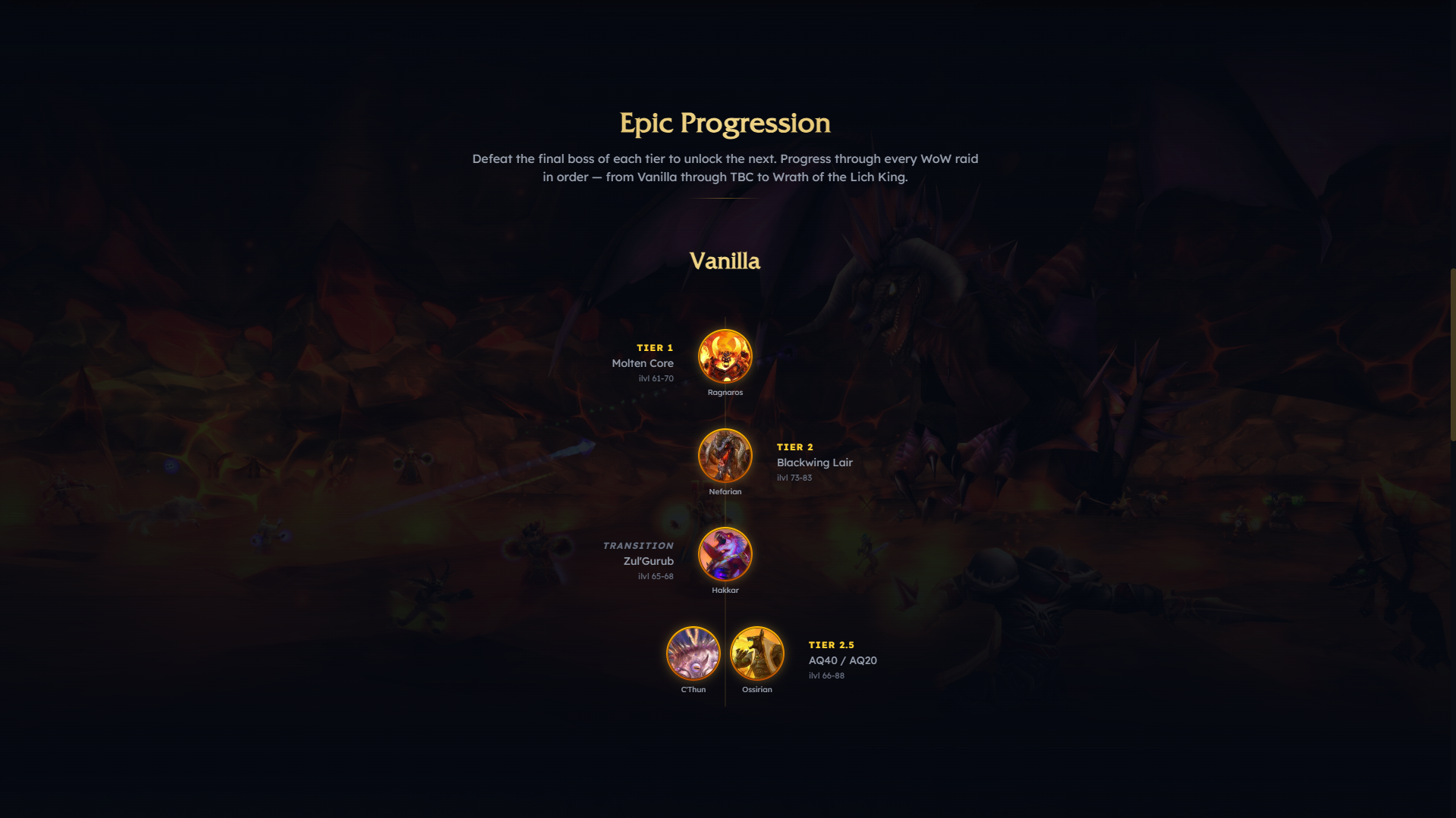 Lordaeron - Progression (1)