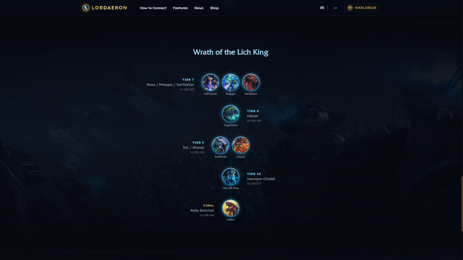 Lordaeron - Progression (3)